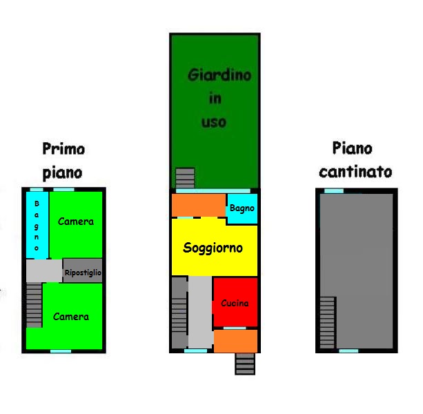 Vendita Villa a schiera SESTO SAN GIOVANNI (CASCINA GATTI)